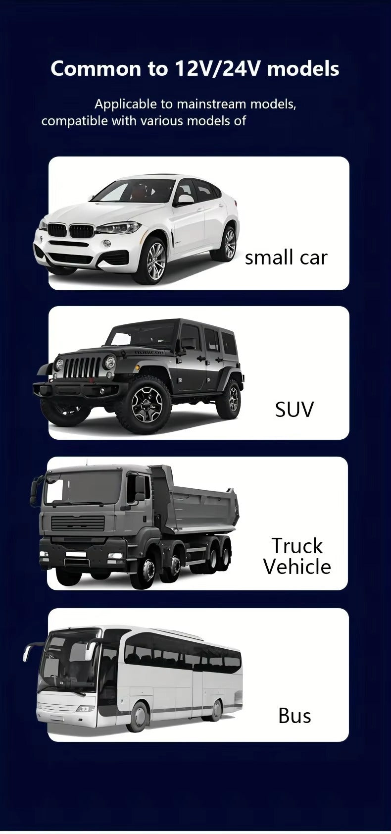 Premium 250W USB Car Charger with Digital Display – 6-Port Fast Charging PD QC3.0 Type-C Adapter, Intelligent Protection, Quick Charge