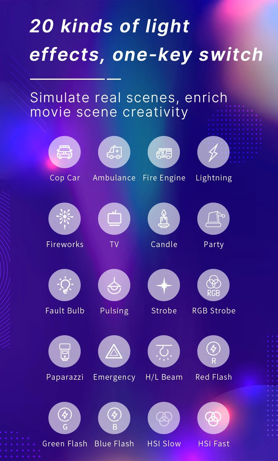 High Quality RGB LED Video Light Panel for Camera & Phone – 2500-9000K Bi-Color, CRI 95+, Diffuser, 3100mAh Battery, 360° Mount, 120 Lamp Beads