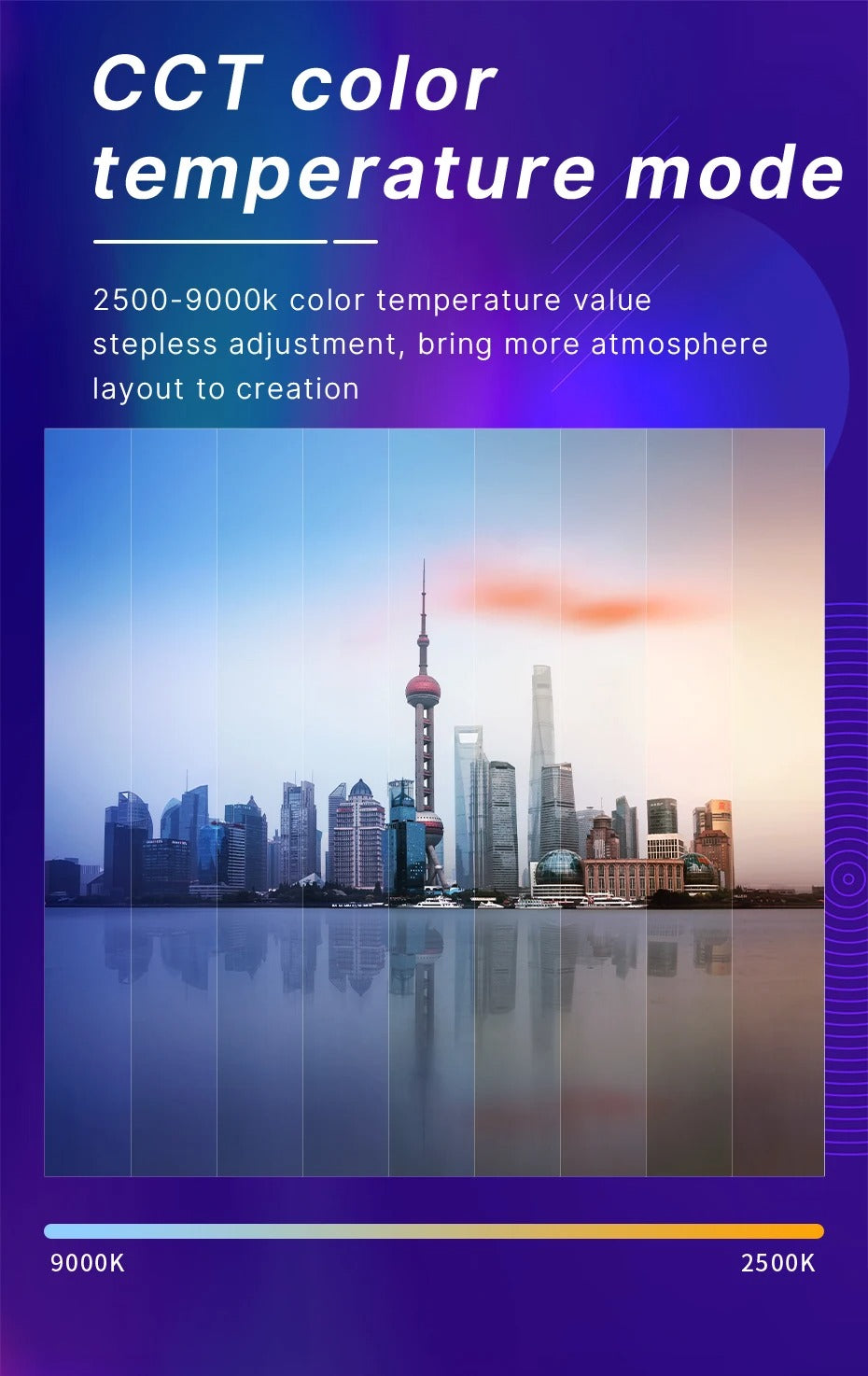 High Quality RGB LED Video Light Panel for Camera & Phone – 2500-9000K Bi-Color, CRI 95+, Diffuser, 3100mAh Battery, 360° Mount, 120 Lamp Beads