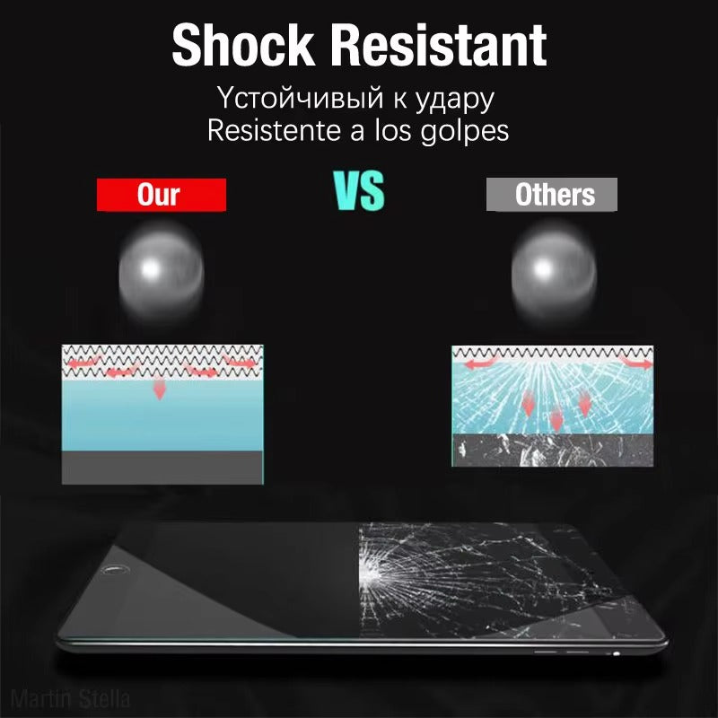 Premium 10-Inch Backlit Bluetooth Keyboard and Mouse Multi-Device Combo for iPad, Android, Windows, and iOS Tablets