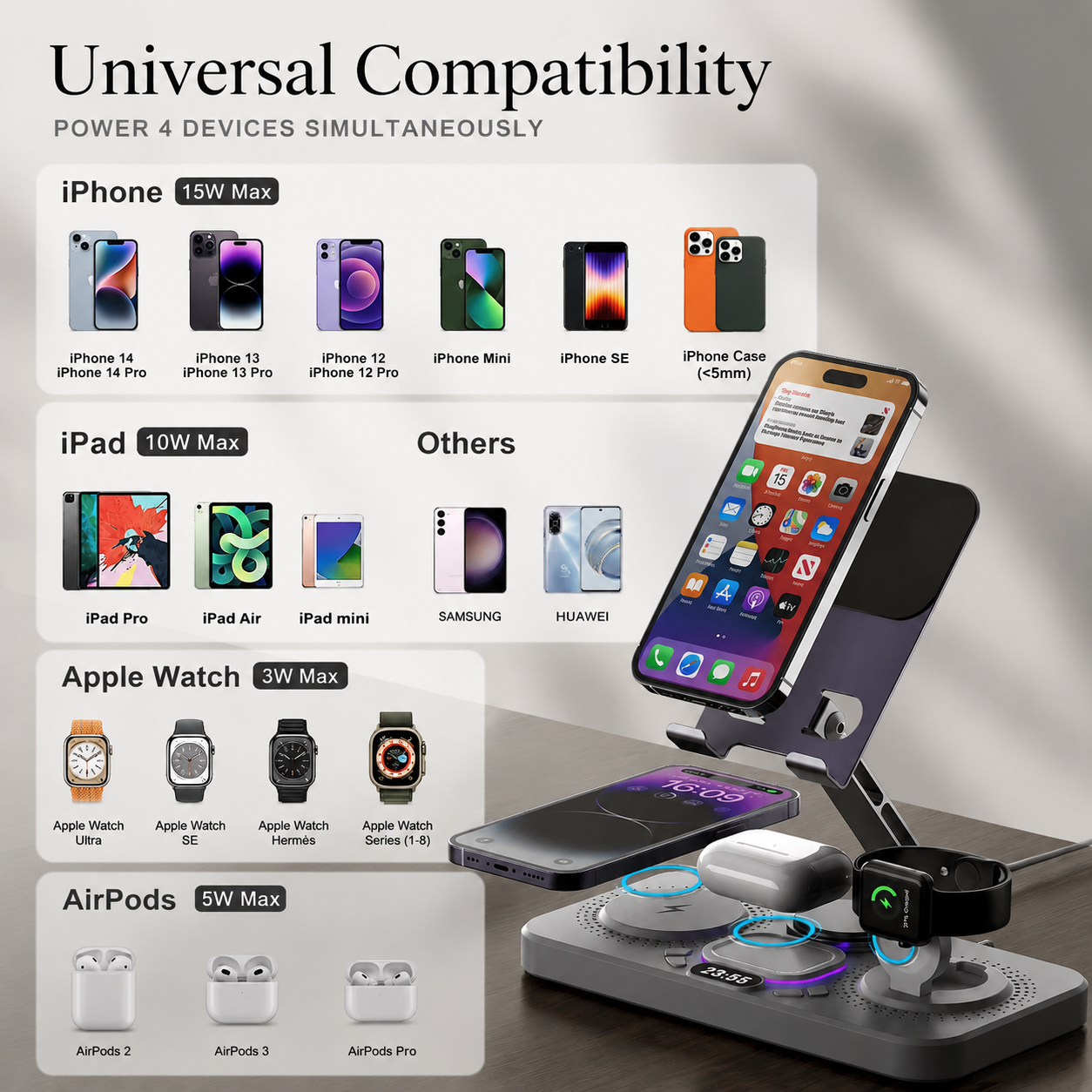 Premium 4 in 1 Magnetic Wireless Charging Station 15W Fast Charging Foldable Charger Stand for Phone Watch Earbuds LED Compatible with iPhone