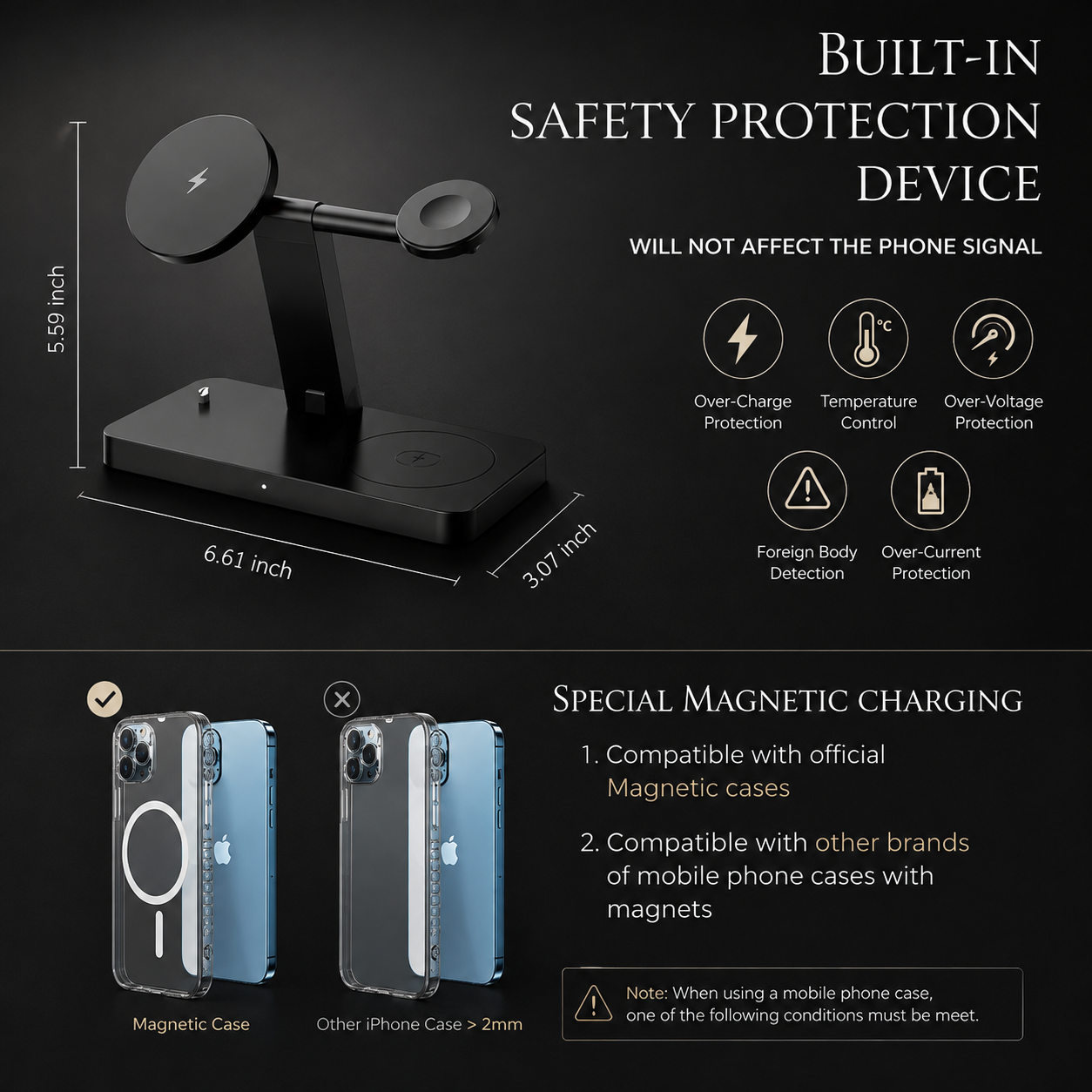 Premium 5 in 1 Magnetic Wireless Charging Station Foldable 30W Fast Qi Charger Stand LED Night Light USB Type C Multi Device Charging Compatible with iPhone