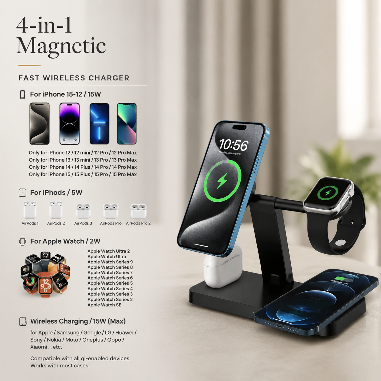 Premium 5 in 1 Magnetic Wireless Charging Station Foldable 30W Fast Qi Charger Stand LED Night Light USB Type C Multi Device Charging Compatible with iPhone
