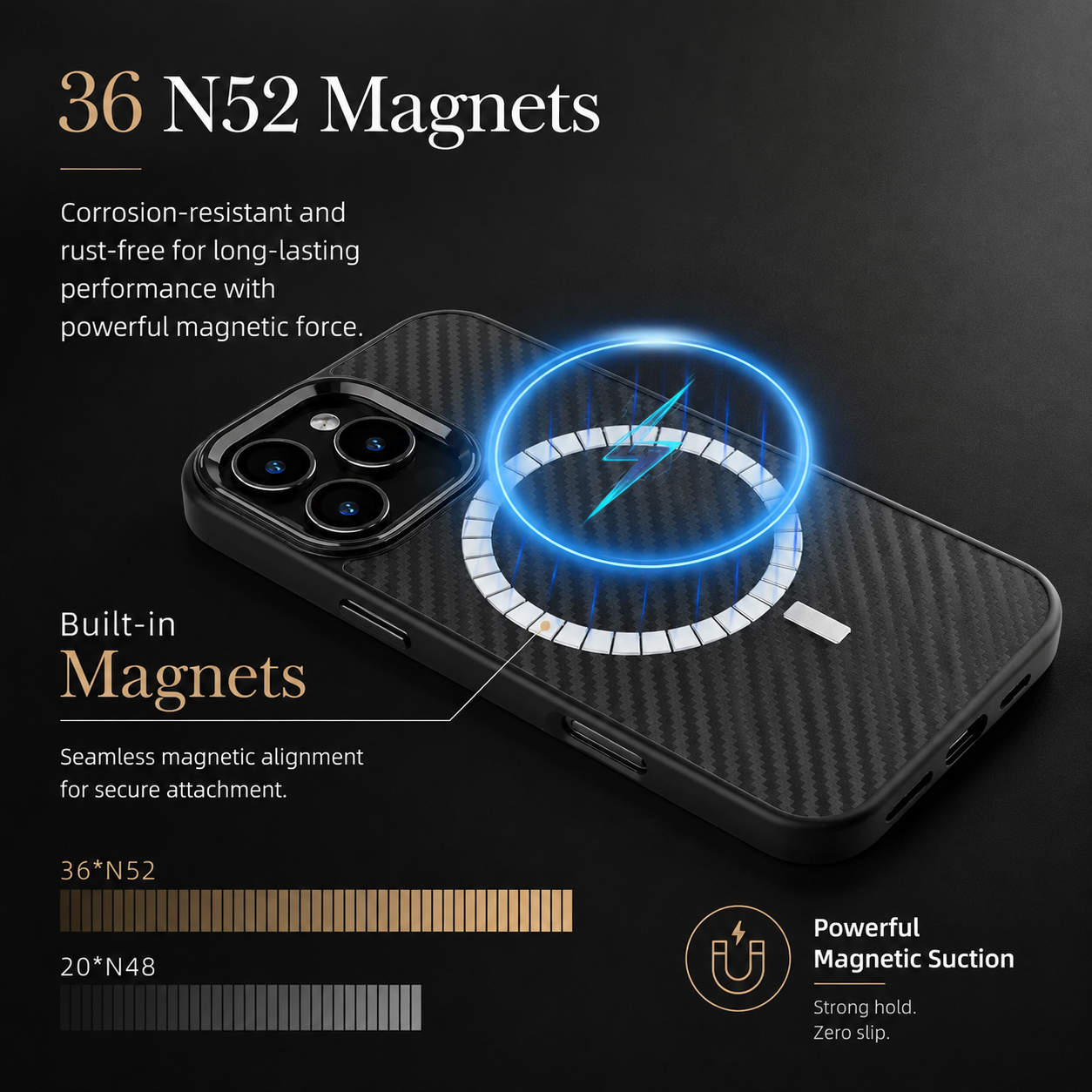 Premium Luxury iPhone Case Carbon Fiber Aramid Armor Cover Metal Frame Shockproof Full Coverage Wireless Charging Protective Durable Design Finish