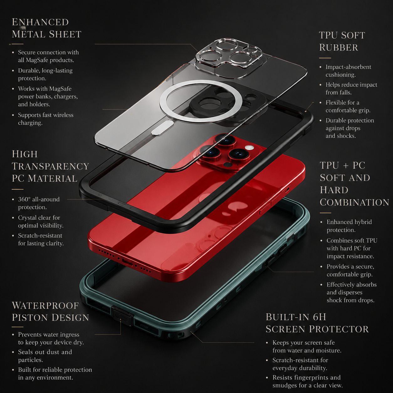 Premium Luxury iPhone Case MagSafe Compatible IP68 Waterproof 360 Full Body Sealed Cover Shockproof Transparent Camera Protection Durable Design