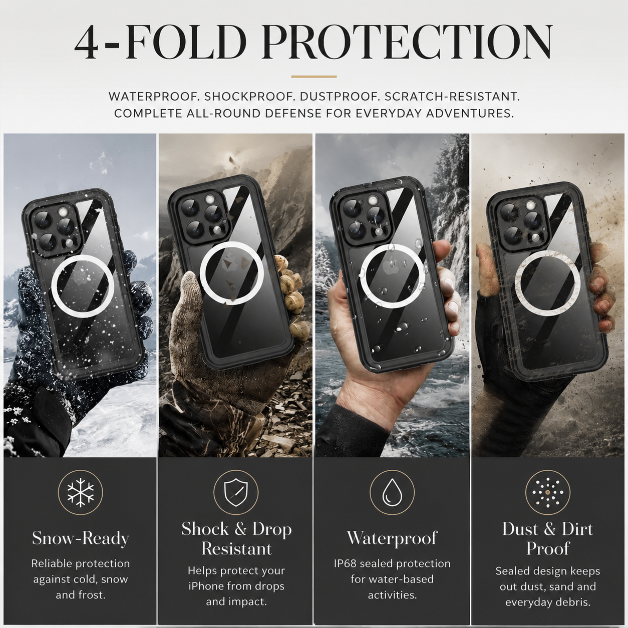 Premium Luxury iPhone Case MagSafe Compatible IP68 Waterproof Cover 360 Full Body Sealed Shockproof Camera Lens Protection Dustproof Durable Design