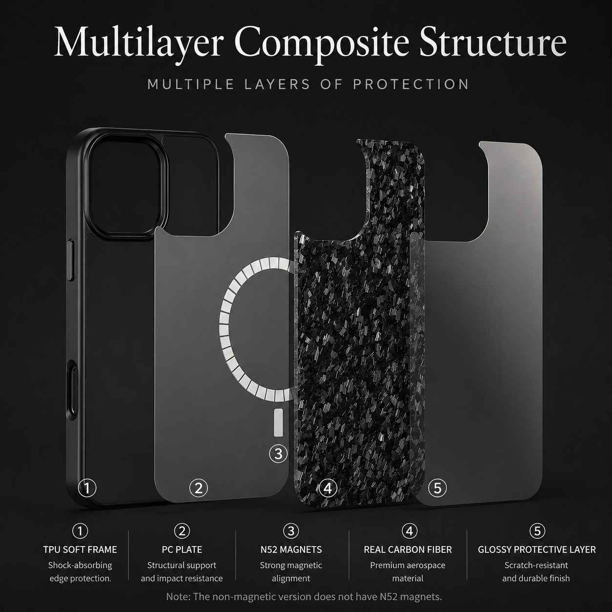 Premium Luxury iPhone Case MagSafe Compatible Real Forged Carbon Fiber Cover Metal Lens Button Shockproof Dual Layer Full Coverage Protective Design