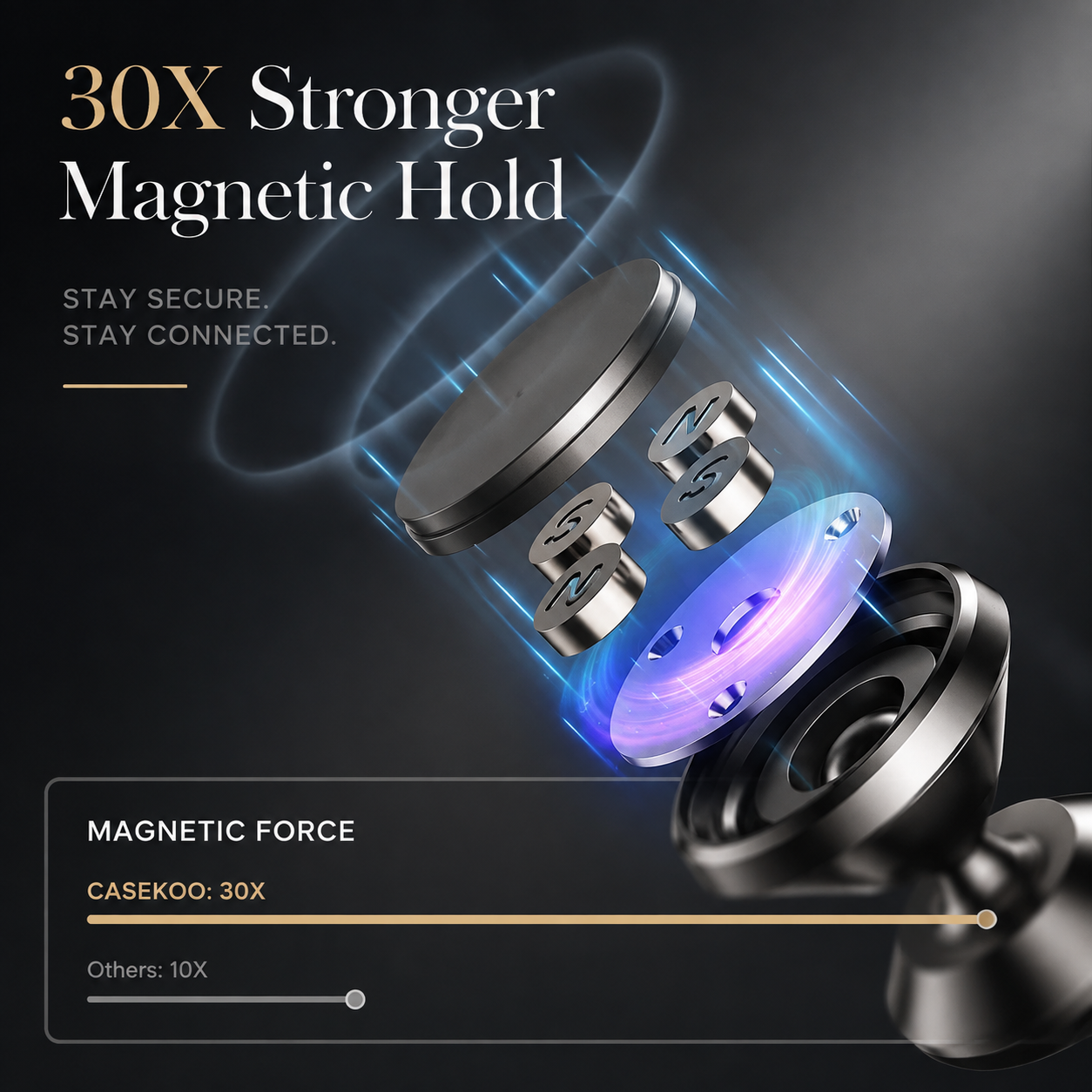 Premium Magnetic Car Phone Holder Strong Magnet Dashboard Mount Air Vent Phone Stand 360° Rotation GPS Navigation Hands-Free Compatible with iPhone