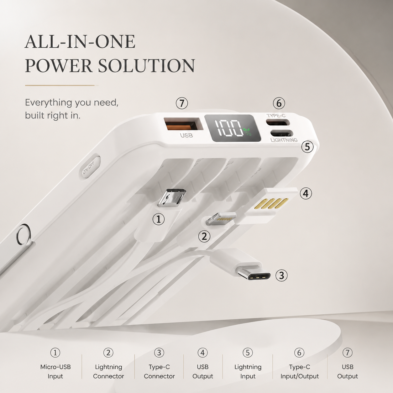 Premium Magnetic Wireless Power Bank 10000mAh 22.5W Fast Charging Portable Battery Built In Cable Wireless Charger Stand PD Compatible with iPhone