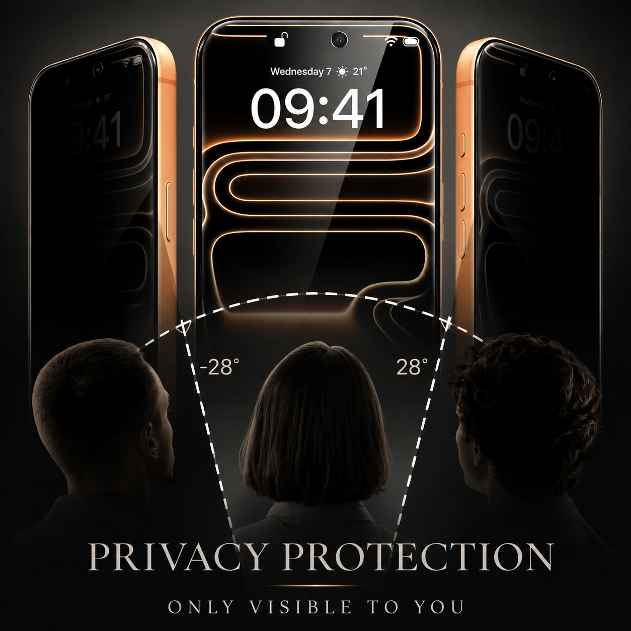 Premium Privacy Screen Protector Tempered Glass Anti Spy HD Full Coverage Oleophobic Anti Fingerprint Scratch Resistant Compatible with iPhone