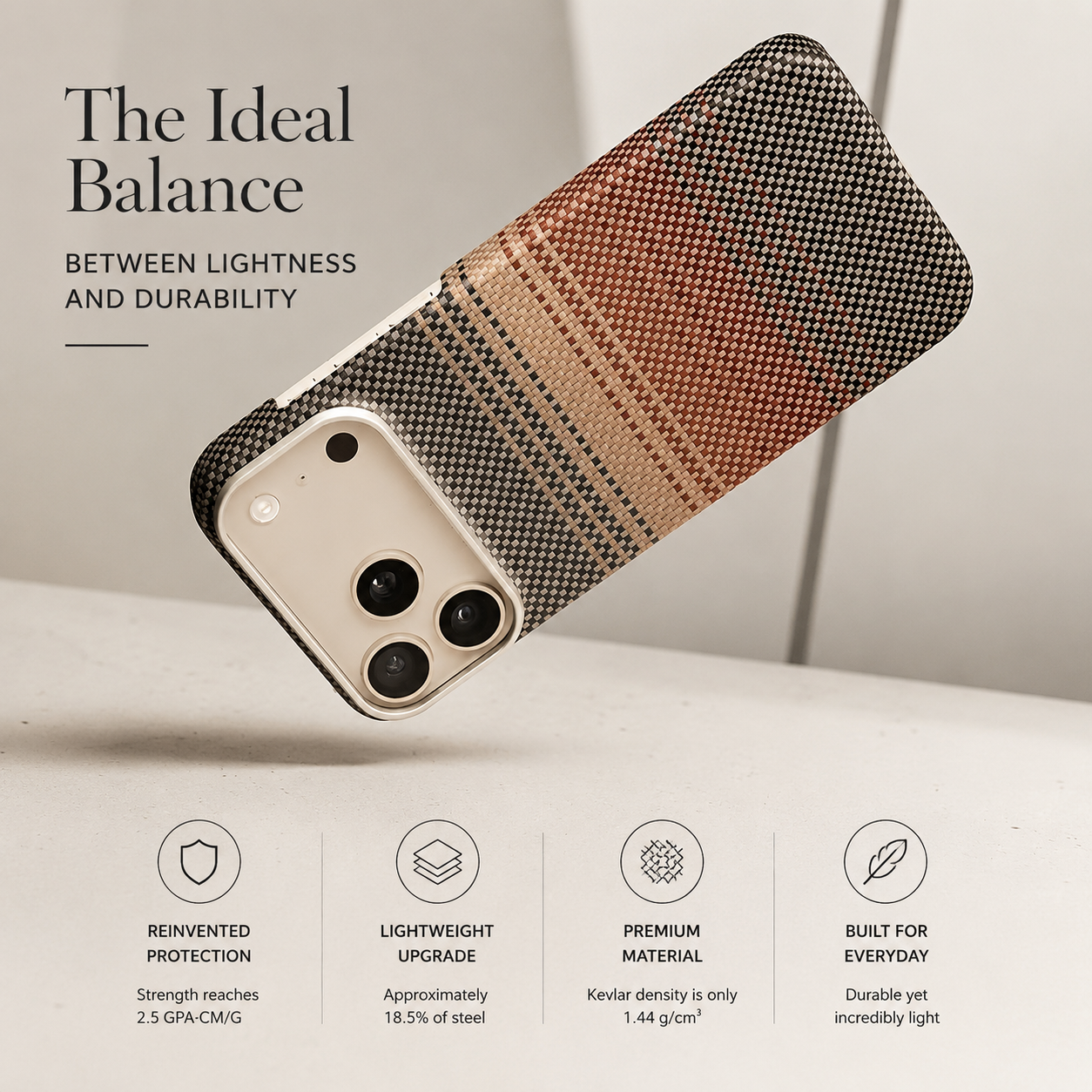 Premium iPhone Case 100% Aramid Carbon Fiber MagSafe Compatible Cover Ultra Thin Protective Case Matte Anti Scratch Raised Camera Screen Full Coverage