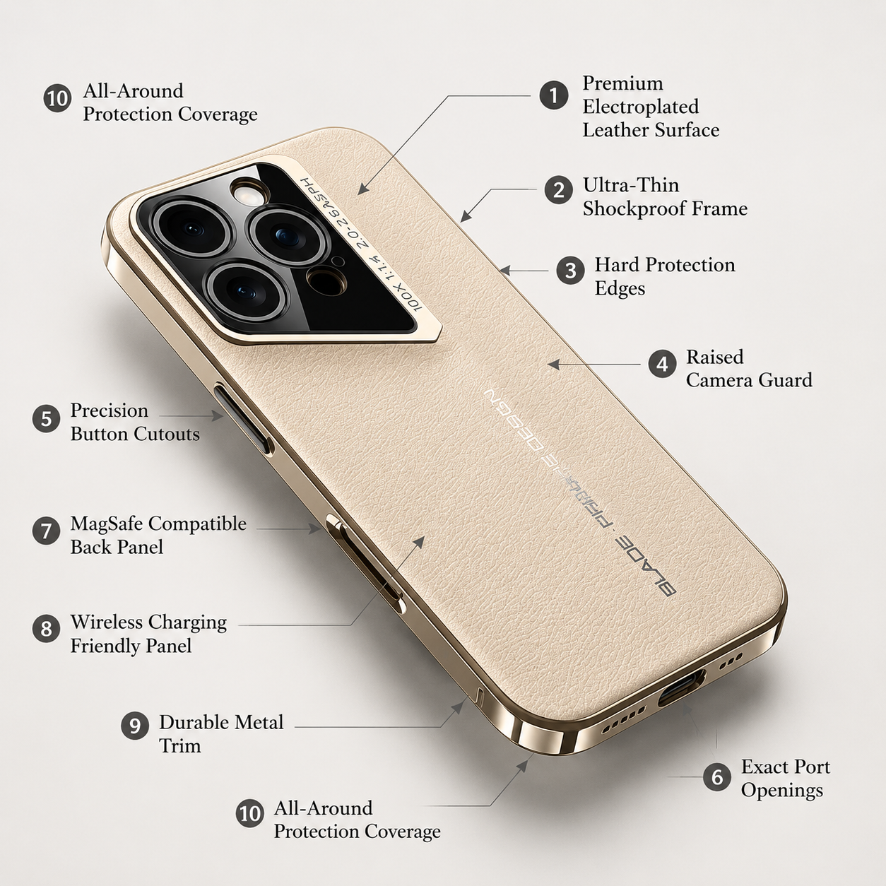 Premium iPhone Case Luxury PU Leather Electroplated Finish Ultra Thin Shockproof Protective Cover Camera Lens Protection Slim Hard Back Full Coverage