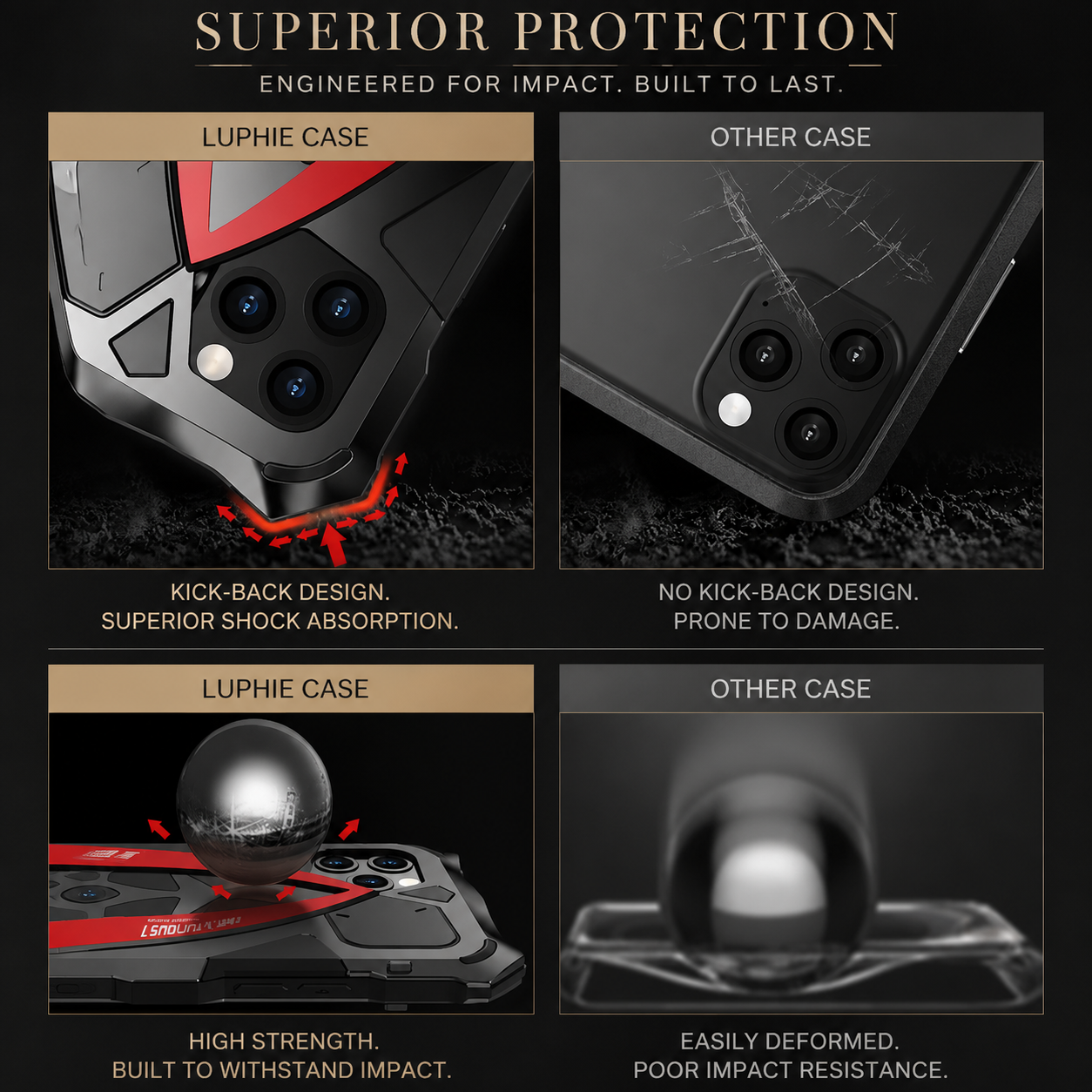 Premium iPhone Case MagSafe Compatible Metal Armor Shell Shockproof Protective Cover Camera Lens Screen Protection Ultra Thin Magnetic Full Body Design