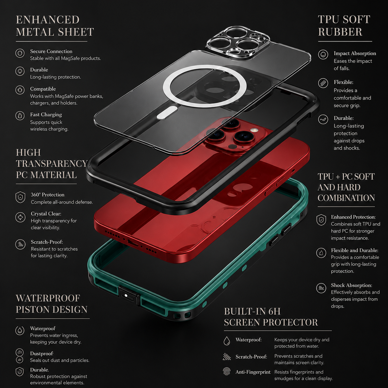 Premium iPhone Case MagSafe Compatible Waterproof IP68 Full Body Protective Cover Shockproof Transparent Sealed Dustproof Camera Screen Protection