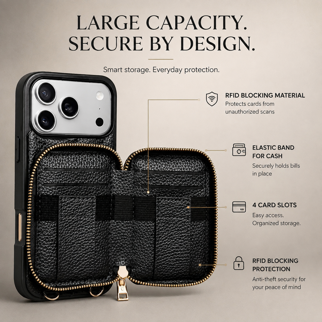Premium iPhone Case RFID Blocking PU Leather Wallet Cover Crossbody Shoulder Strap Wrist Strap Card Holder Shockproof Protective Design