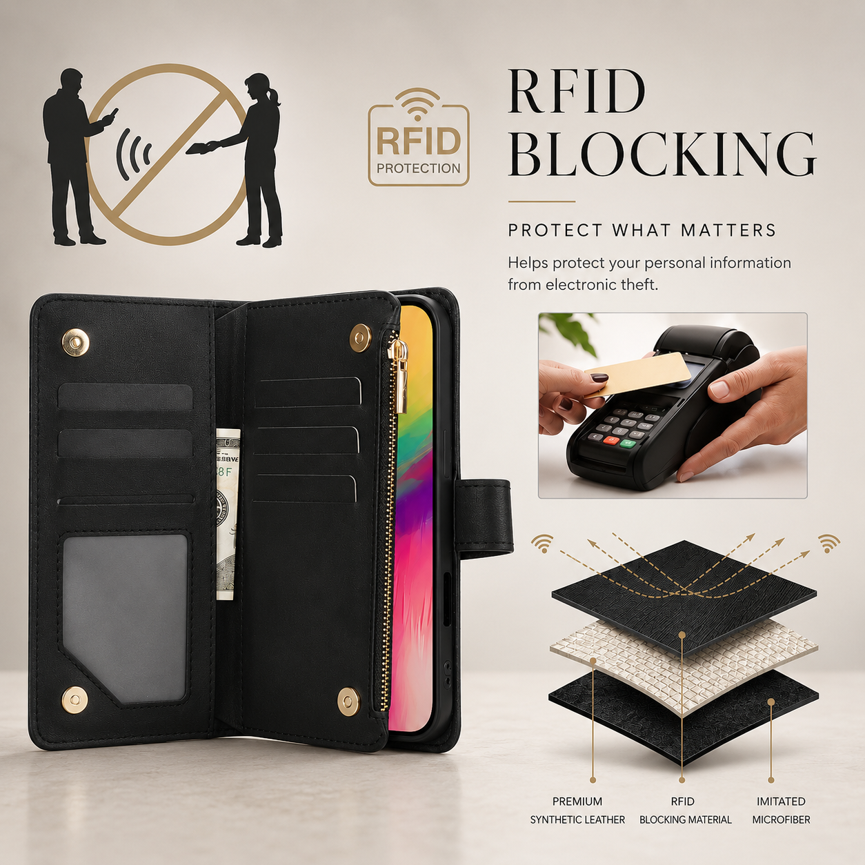 Premium iPhone Case Wallet Flip Cover Magnetic Leather Protective Case Zipper Card Holder Shockproof Crossbody Strap Kickstand Full Coverage