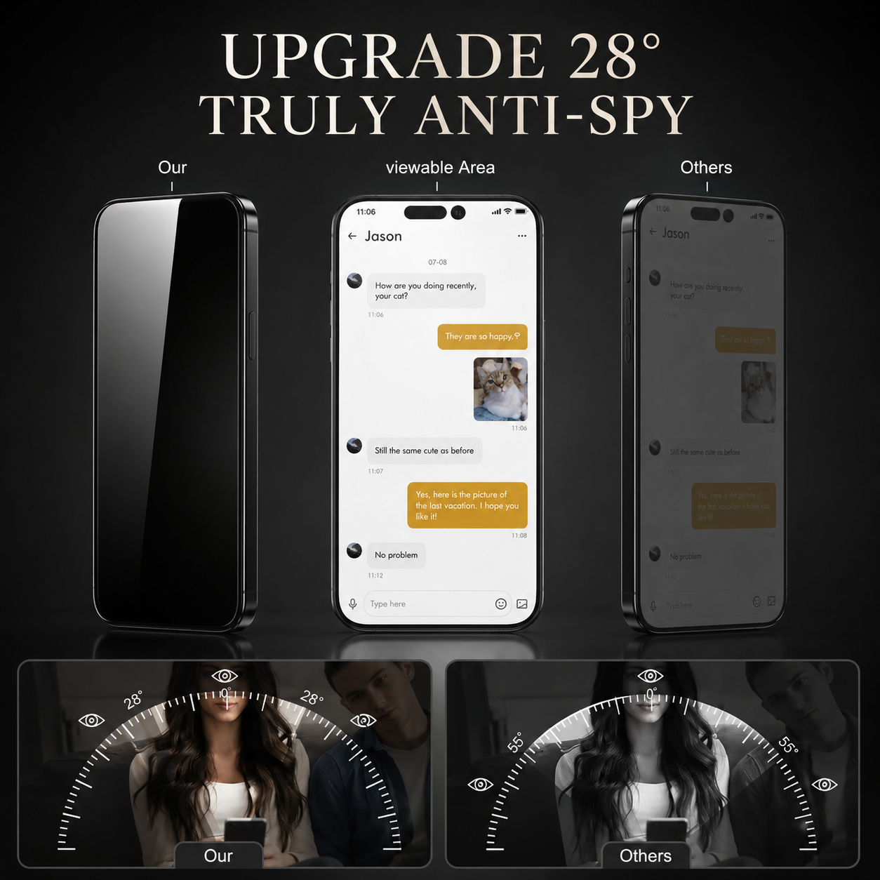 Premium iPhone Privacy Screen Protector Tempered Glass Anti Spy Full Coverage HD Clear Anti Fingerprint Scratch Resistant Ultra Thin Case Friendly