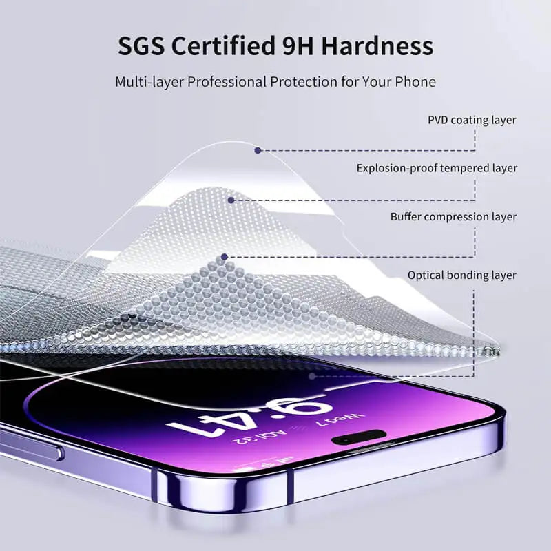 Premium Tempered Glass Screen Protector for Apple iPhone – HD Clear, Anti-Fingerprint, Case-Friendly Screen Guard
