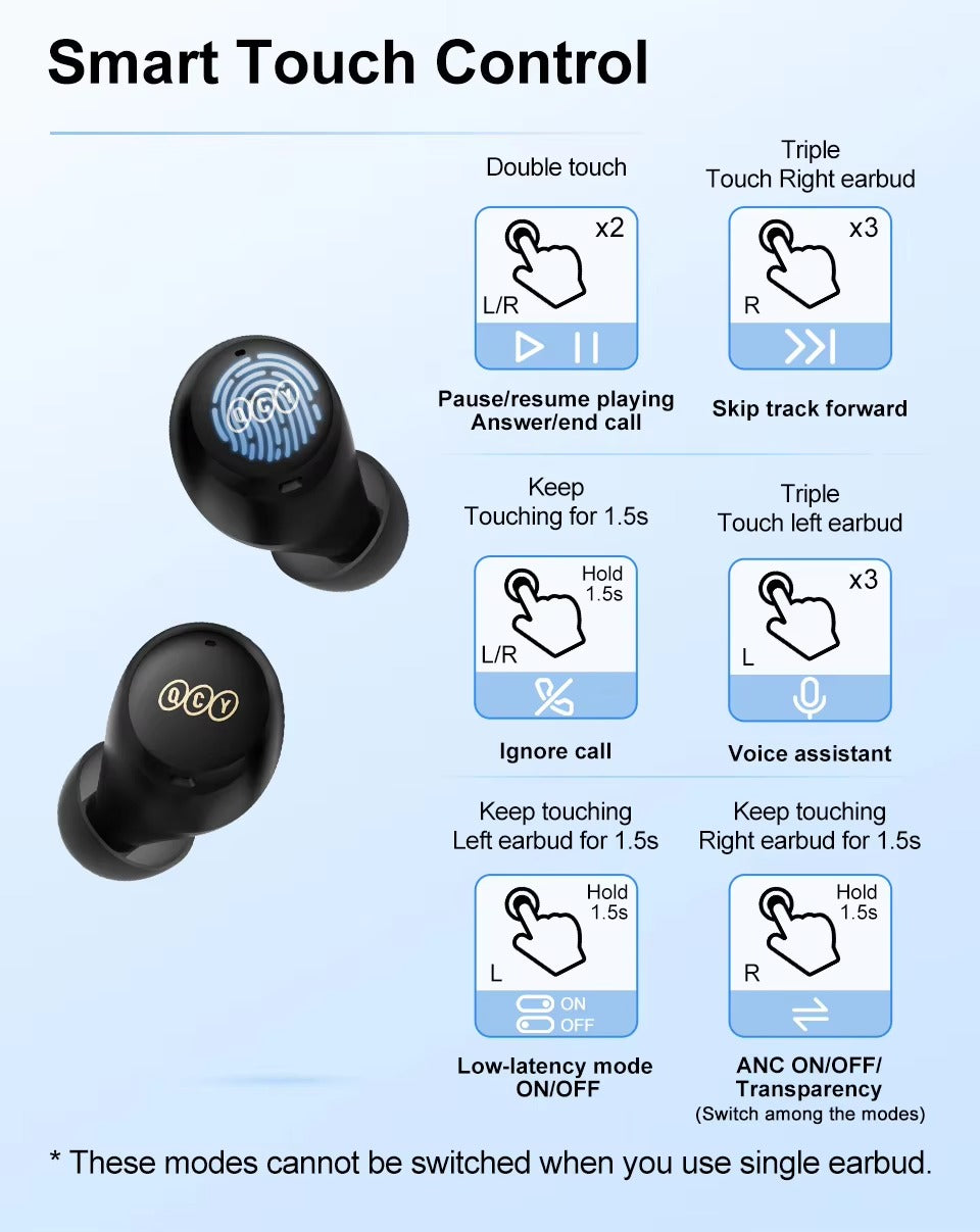 Premium Wireless Earbuds with ANC, 40dB Noise Cancelling, Bluetooth 5.0 TWS HiFi Headphones with 6 Mics, AI HD Calling,