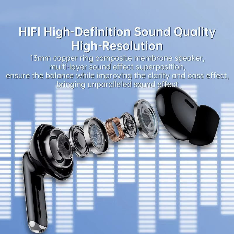 High Quality Bluetooth 5.3 Wireless Earbuds for iPhone – Binaural Sport Headphones with Secure Fit, Clear Mic