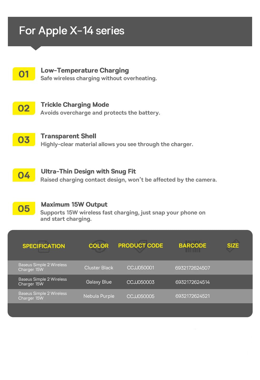 Premium 15W Wireless Charger Pad – Fast Qi Charging for iPhone, AirPods, Samsung, Xiaomi, LG, Clear Design, Type-C Cable, Charging Indicator