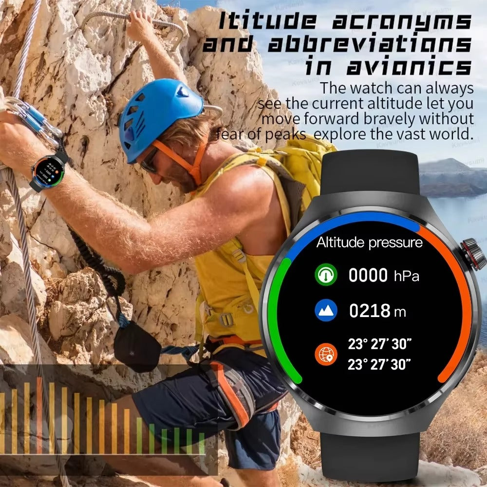 NFC GPS Smartwatch for Men – 1.6" AMOLED Display, Bluetooth Calling, Health & Fitness Tracker, Sleep Monitor, IP68 Waterproof, Long Battery Life, Voice Assistant