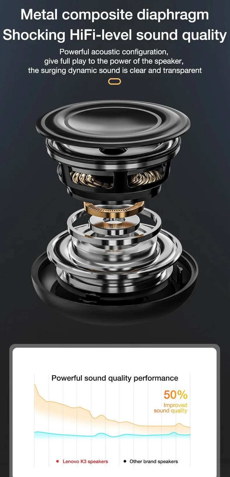 Premium RGB Bluetooth Speaker – Portable Wireless Mini Subwoofer with HiFi Stereo Sound, 360° Surround, TWS Pairing, TF Card, Long Battery Life