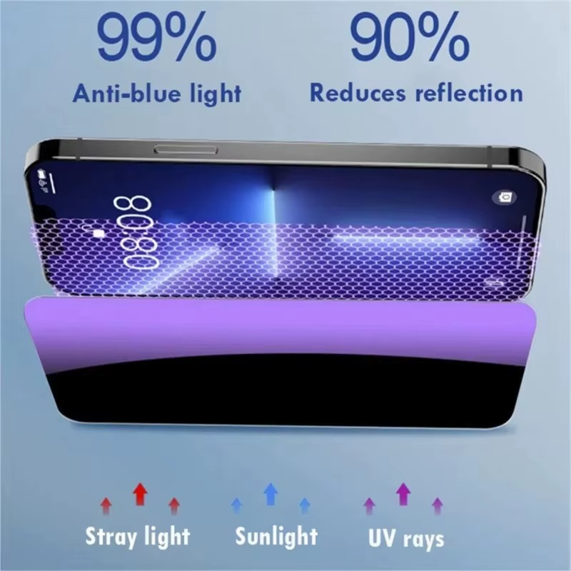 Premium Matte Privacy Screen Protector for iPhone – Anti-Spy Tempered Glass with Oleophobic Coating, Anti-Glare Protection and Easy Installation Frame