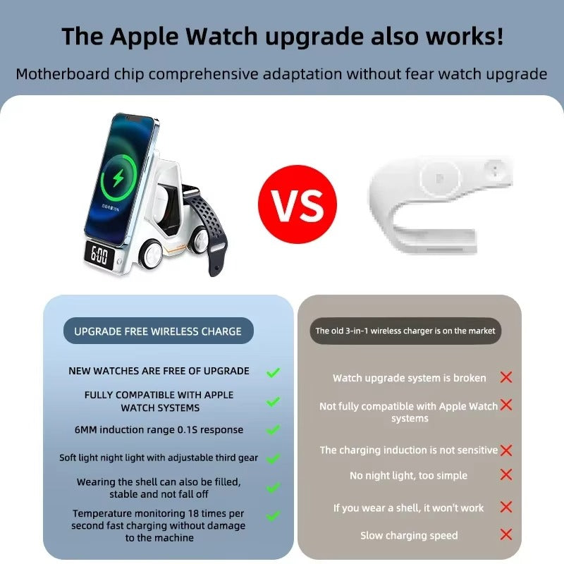 Premium 5 in 1 Magnetic Wireless Charging Station – Fast Charger Stand with Alarm Clock, Adjustable Phone Holder, LED Lamp for iPhone, Watch and AirPods