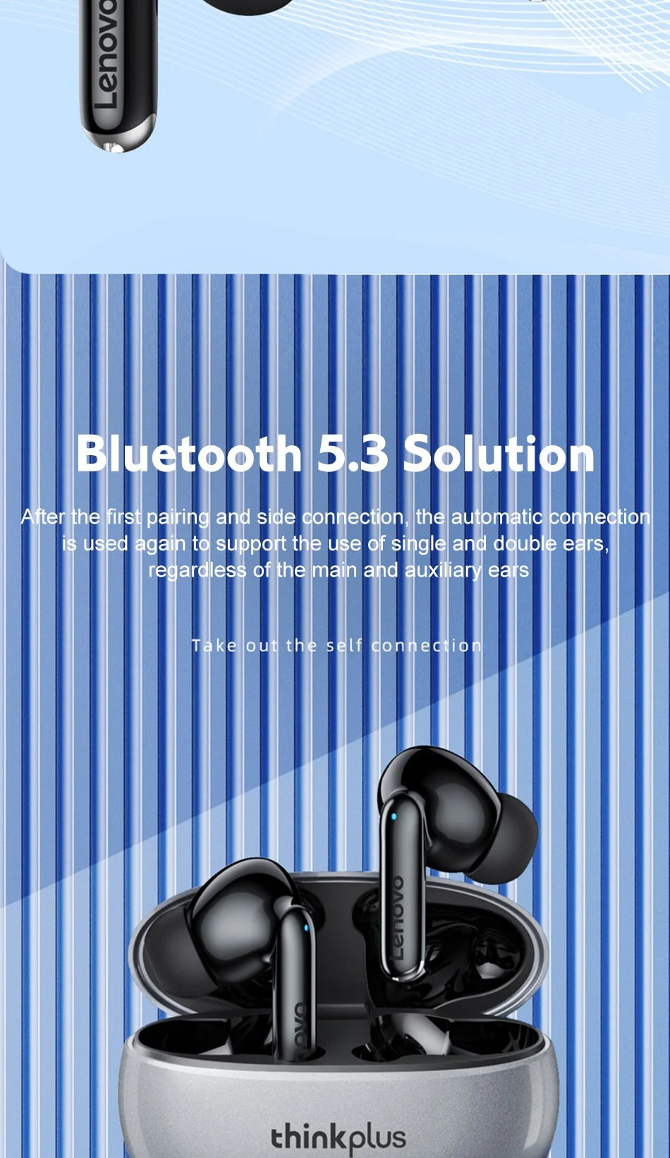 High Quality Bluetooth 5.3 Wireless Earbuds for iPhone – Binaural Sport Headphones with Secure Fit, Clear Mic