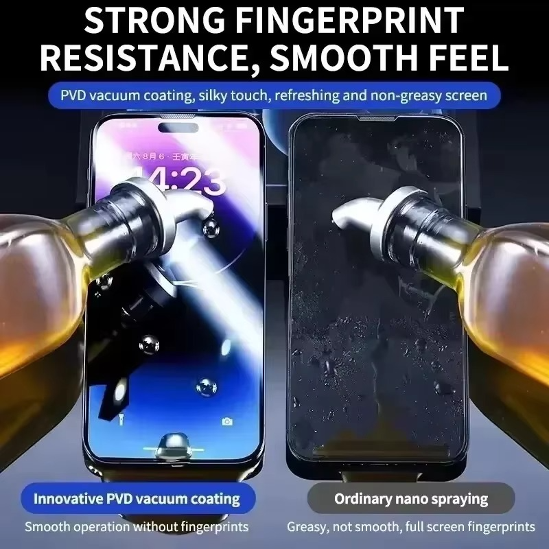 Premium Privacy Screen Protector for iPhone – Ultra Thin Anti-Spy Tempered Glass with Full Coverage, Scratch Resistant Protection and Anti-Fingerprint Coatin