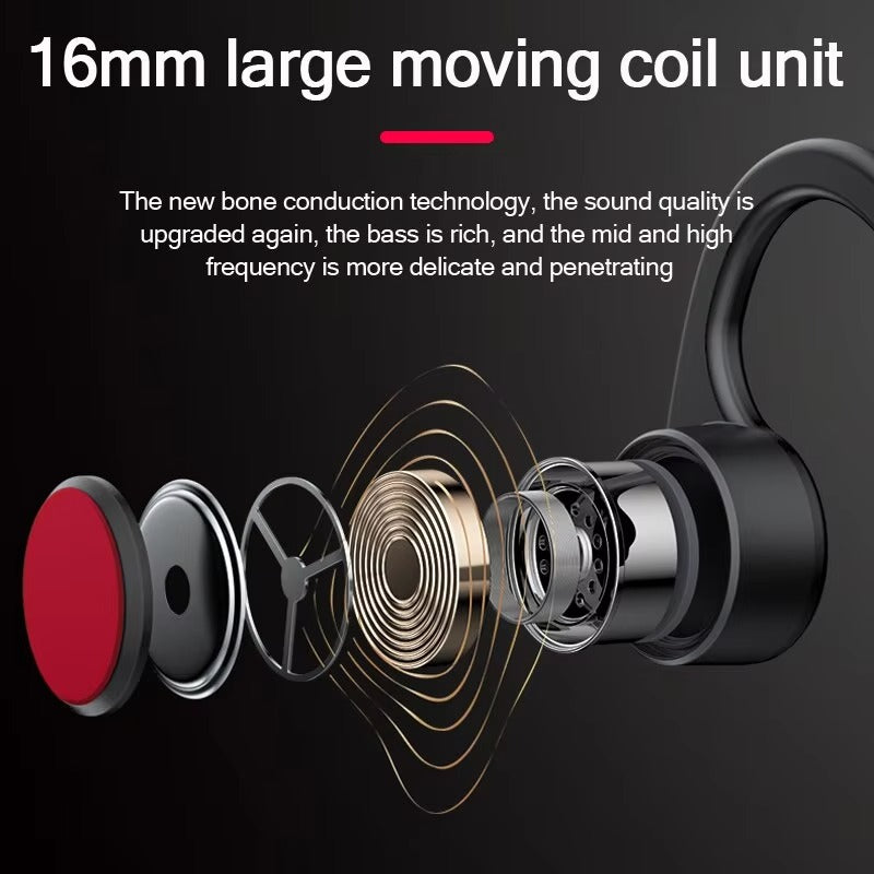 Premium Bone Conduction Wireless Headphones – Open-Ear Bluetooth Sport Headset with TWS Technology, and iPhone Use