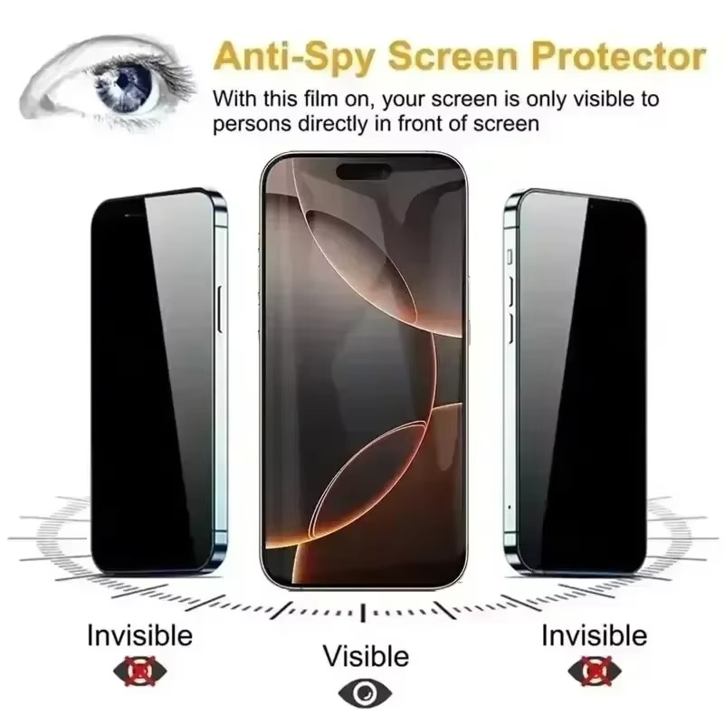 Premium Privacy Screen Protector for iPhone – Ultra Thin Anti-Spy Tempered Glass with Full Coverage, Scratch Resistant Protection and Anti-Fingerprint Coatin