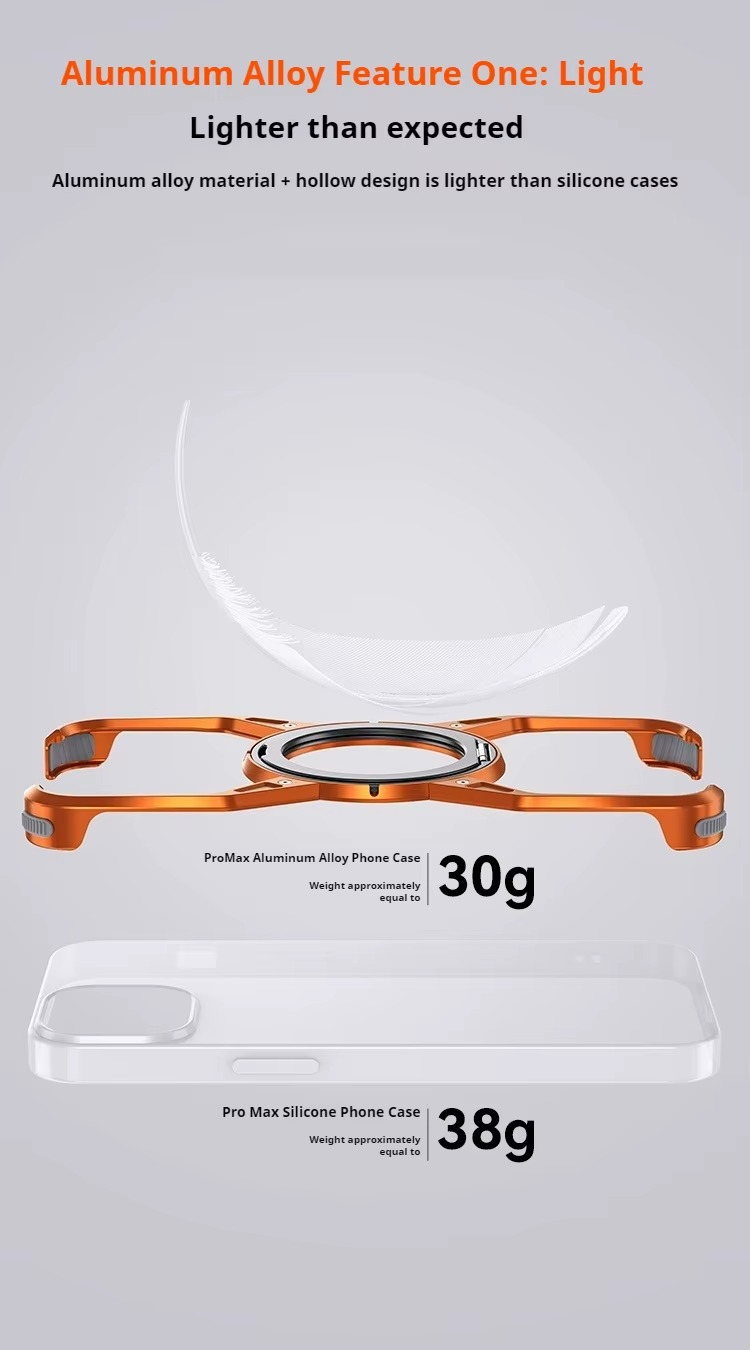 Premium Aluminum Alloy Bumper iPhone Case – MagSafe Compatible Magnetic Cover with 360° Rotating Ring Stand, Shockproof Frame and Camera Protection