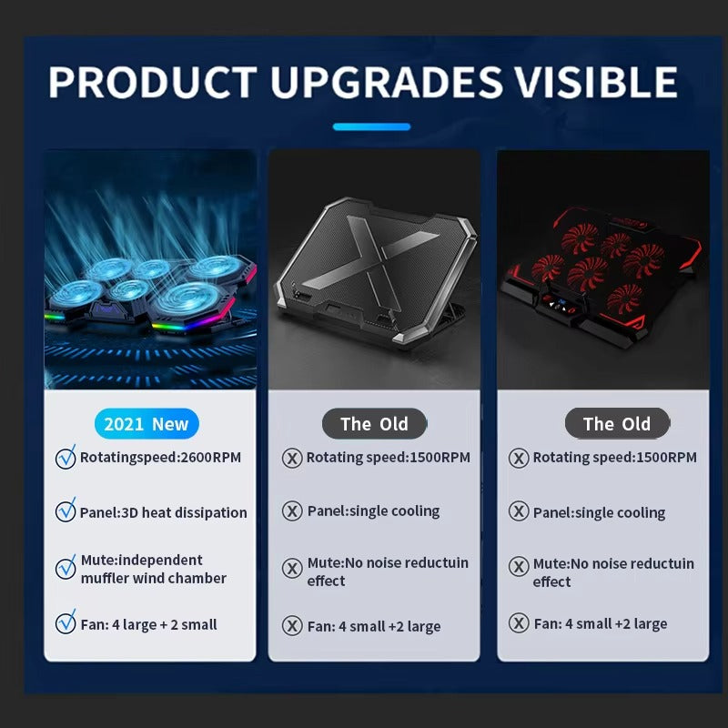 High-Performance, RGB, Gaming Laptop Stand, Air Cooler, Notebook Holder, with 6 Fans, Adjustable, Foldable Base, for 12, 13, 14, 15, 16, 17 Inch Laptops