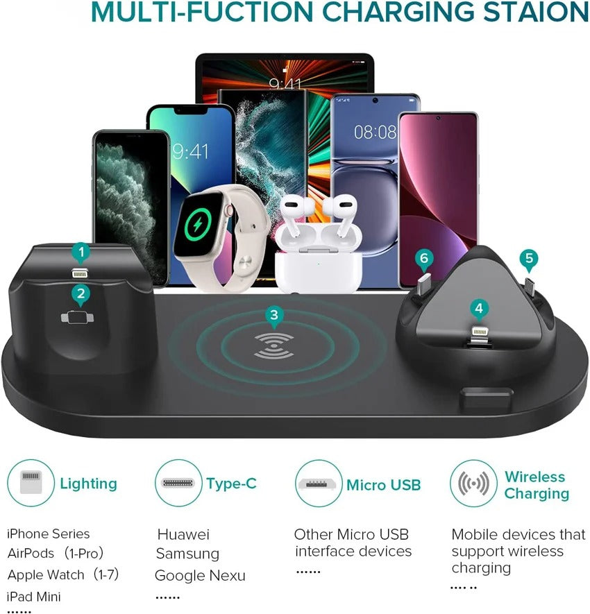 Premium 6 in 1 Wireless Charging Station – Fast Charger Dock for iPhone, Apple Watch, AirPods with Type-C, Lightning & Micro USB Ports, 15W Output