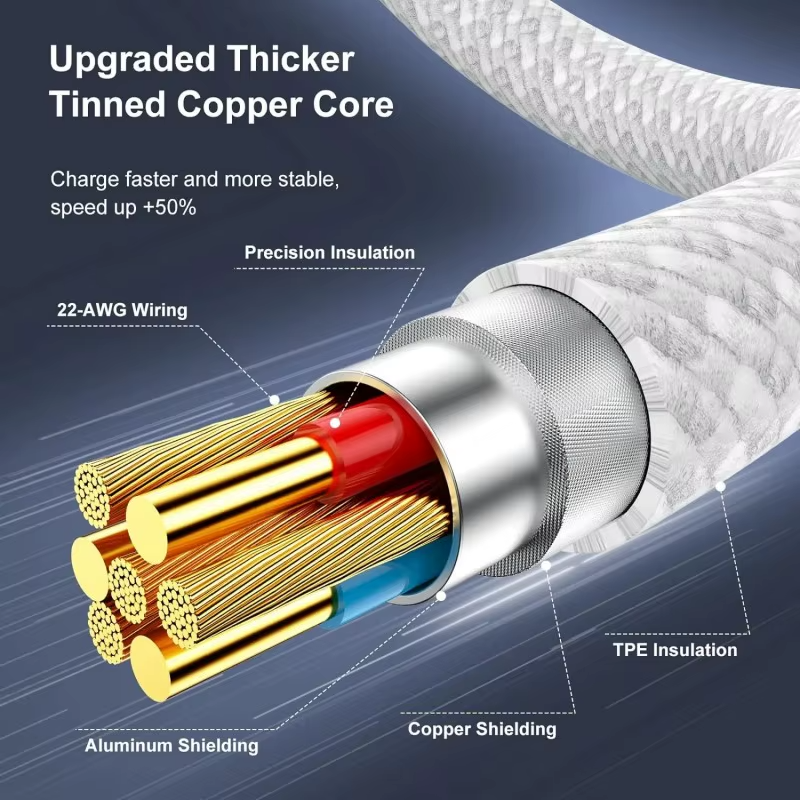 Premium USB-C to USB-C Fast Charging Cable – 100W Power Delivery Charger Cable with High-Speed Charging, Durable TPE/TPU Construction and Stable Power Transfer