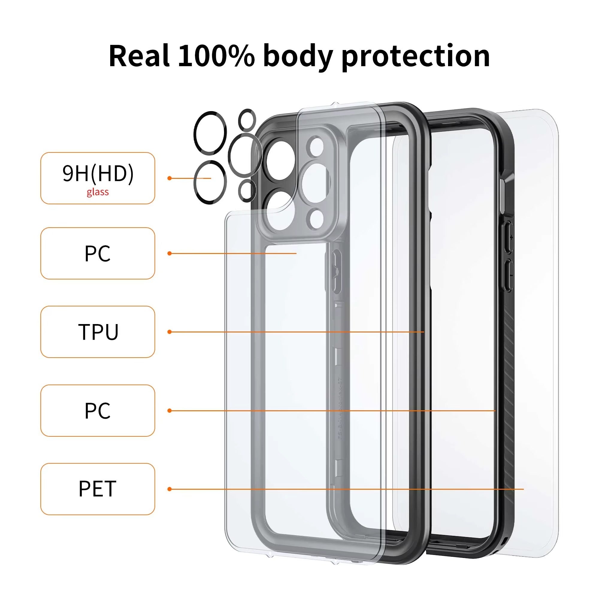 High Quality Apple iPhone Case MagSafe Compatible, Camera Lens & Screen Protection, Cover with IP68 360 Waterproof Shield