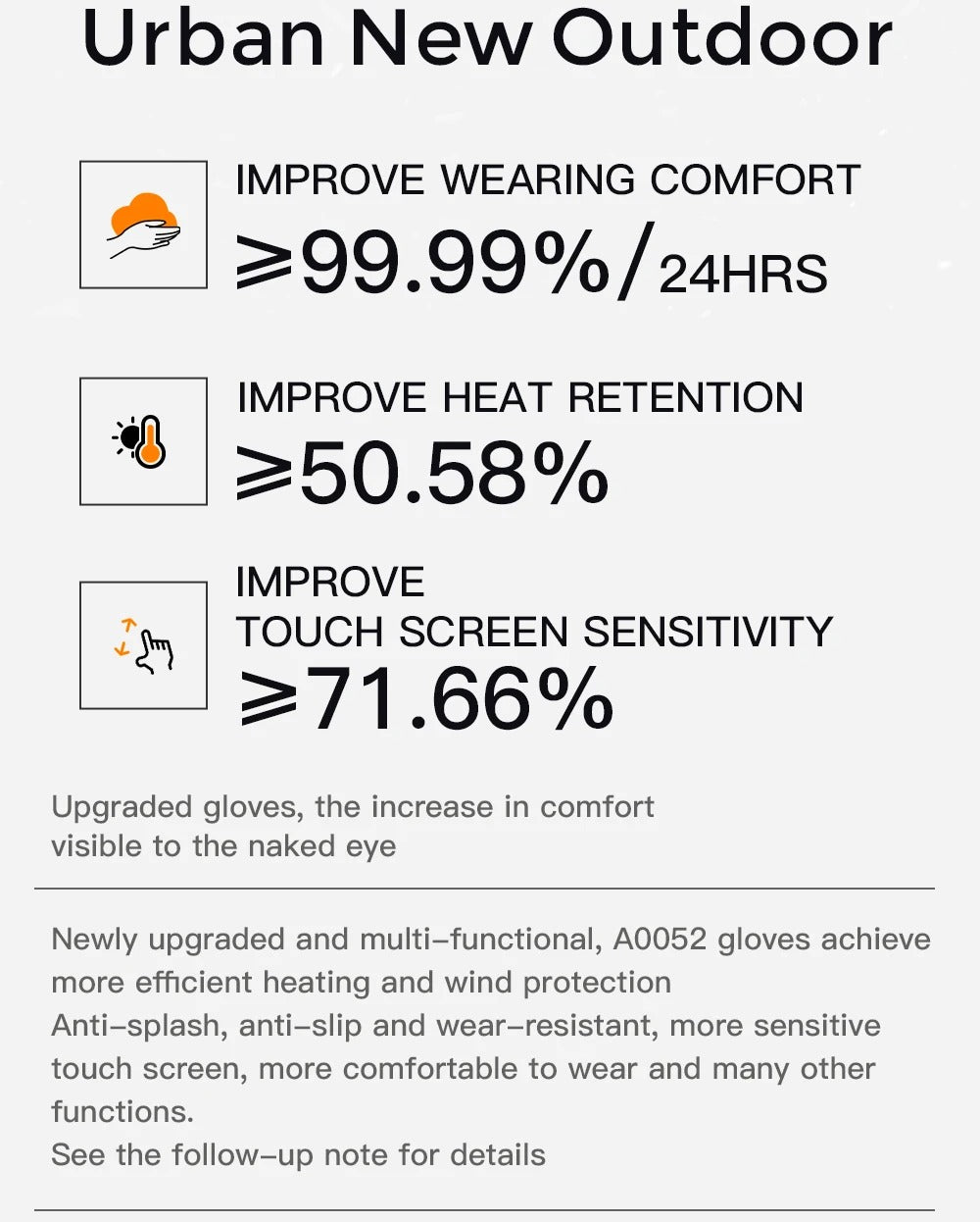 High Performance Winter Cycling Gloves – Waterproof Touchscreen Thermal Gloves, Windproof, Anti-Slip Grip, 3M Insulated, Unisex Sports Riding Gloves S-XL