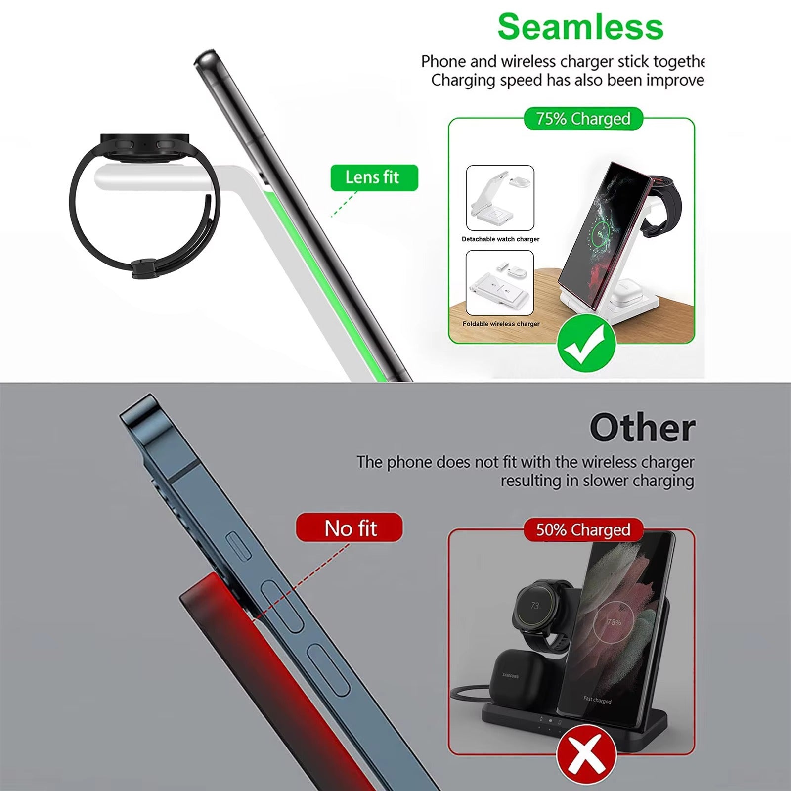 Premium 25W 3 in 1 Wireless Charging Station – Fast Charger Stand for Samsung Phones, Galaxy Watch and Buds with Detachable Holder and Type-C Cable