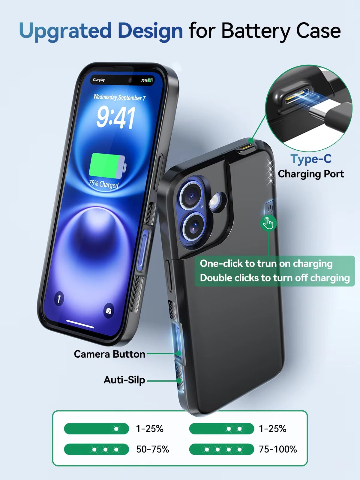 High Quality Apple iPhone Case MagSafe Compatible, Camera Lens & Screen Protection, Ultra Thin Shockproof Magnetic Full All Around Protection Cover with 8000mAh Battery Pack