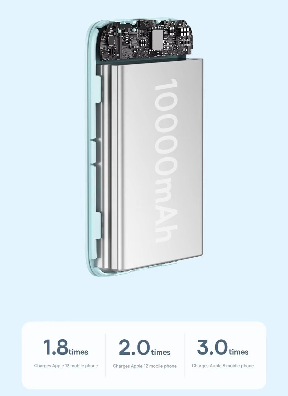 Premium, Magnetic Wireless Power Bank, 10000mAh – Mini Fast Charging Battery Pack with Auto-Wake, for iPhone