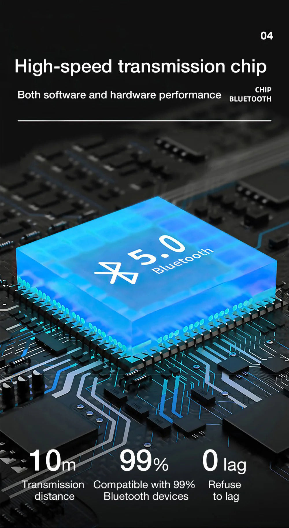 Premium TWS Bluetooth 5.0 Earbuds for iPhone Headset with LED Display, 1200mAh Charging Case Noise Reduction, and Gaming Mode