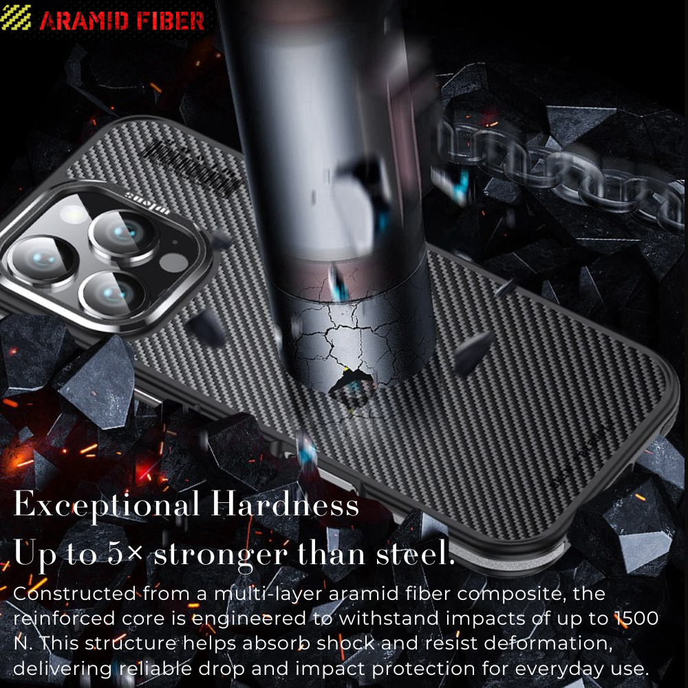 Premium 100% Aramid Fiber Kevlar iPhone Case – 600D Lightweight Compatible Ultra-Thin Protective Cover for iPhone Models