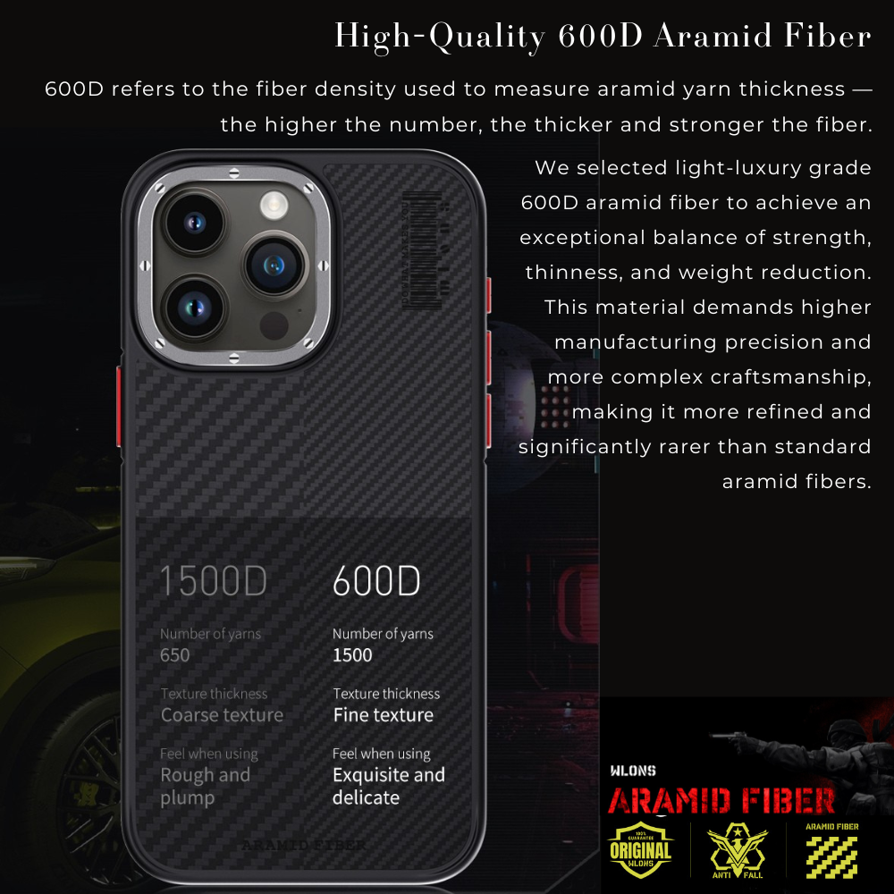 Premium 100% Aramid Fiber Kevlar iPhone Case – 600D Lightweight Compatible Ultra-Thin Protective Cover for iPhone Models