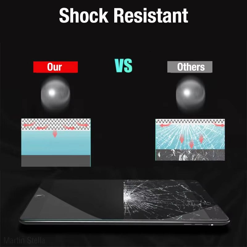 High Quality Tempered Glass Screen Protector – Scratch-Resistant, Bubble-Free Display Film for iPad 8.3", 9.7", 10.2", 10.5", 11", and 12.9" Tablets