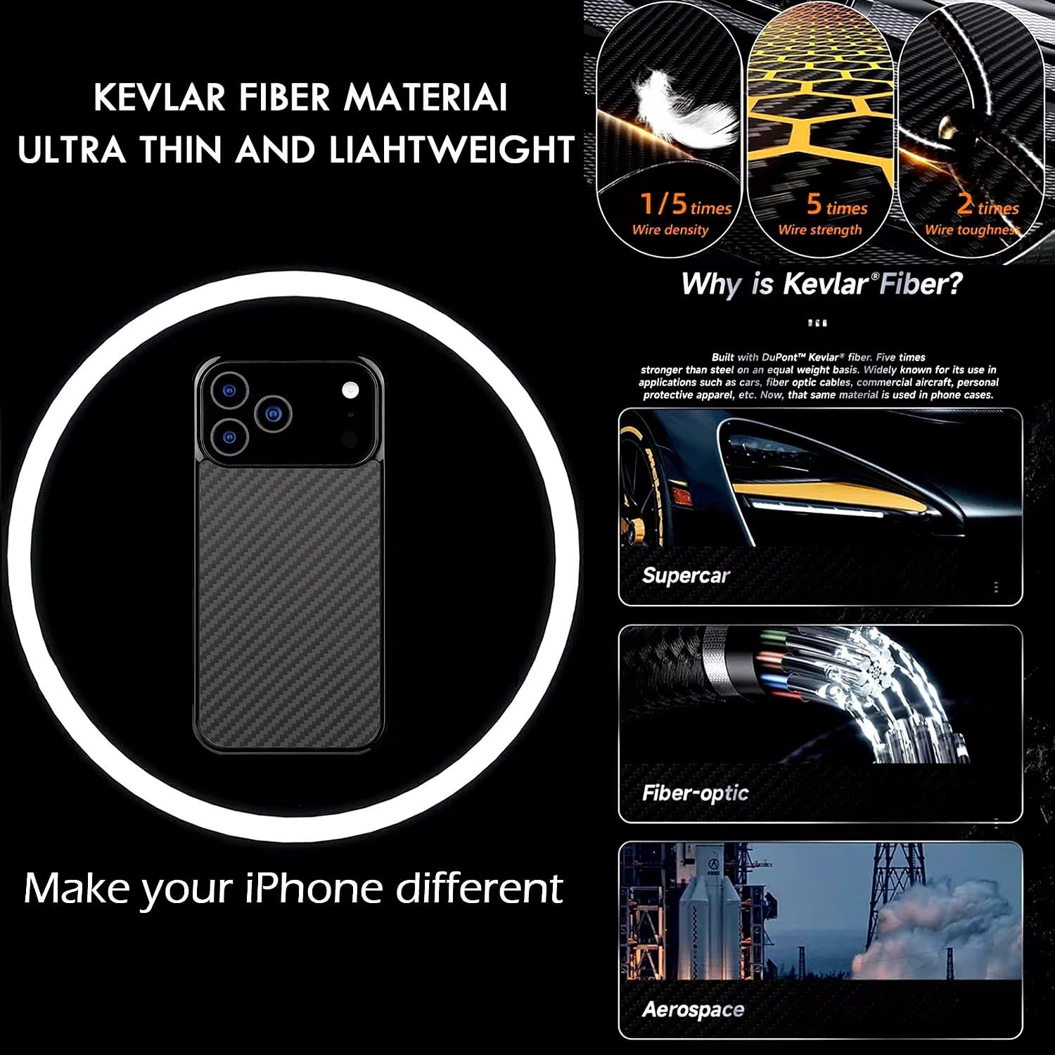 Premium Aramid Kevlar Fiber iPhone Case – MagSafe Compatible Magnetic Cover with Ultra Thin Lightweight Design and Full Protection