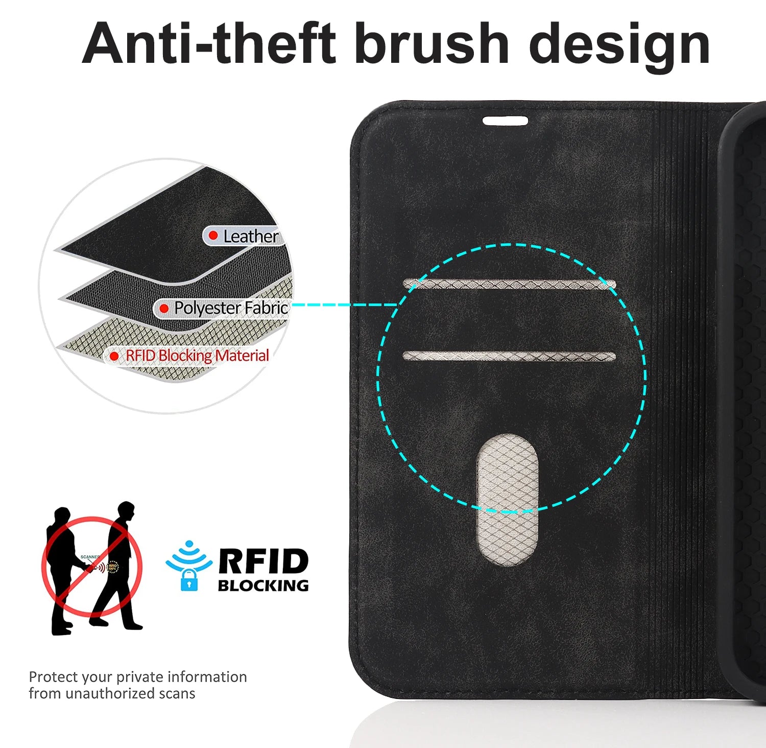 Luxury Magnetic Leather Wallet iPhone Case – MagSafe Wireless Charging, Card Slot, Stand Feature, Premium Protection, Stylish & Durable Cover