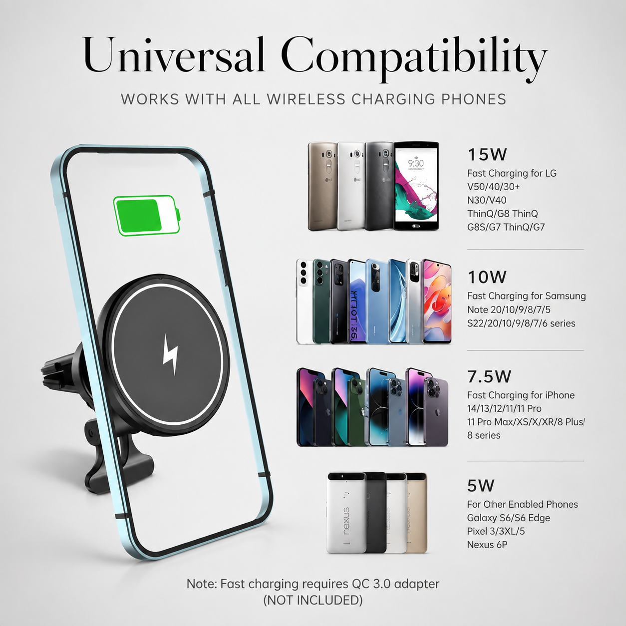 Premium 30W Magnetic Wireless Car Charger Fast Charging Phone Holder Dashboard Air Vent Mount 360° Rotation Smart Chip Anti-Slip Compatible with iPhone