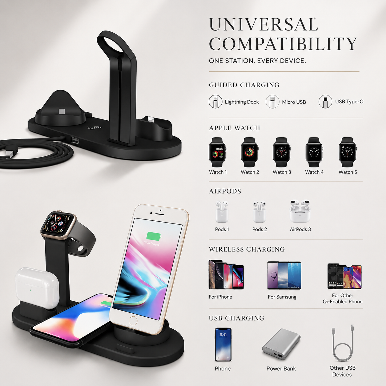 Premium 7-in-1 Wireless Charging Station Fast Qi Charger Dock USB Type C Multi Device Charging Smart Charging Stand Compatible with iPhone